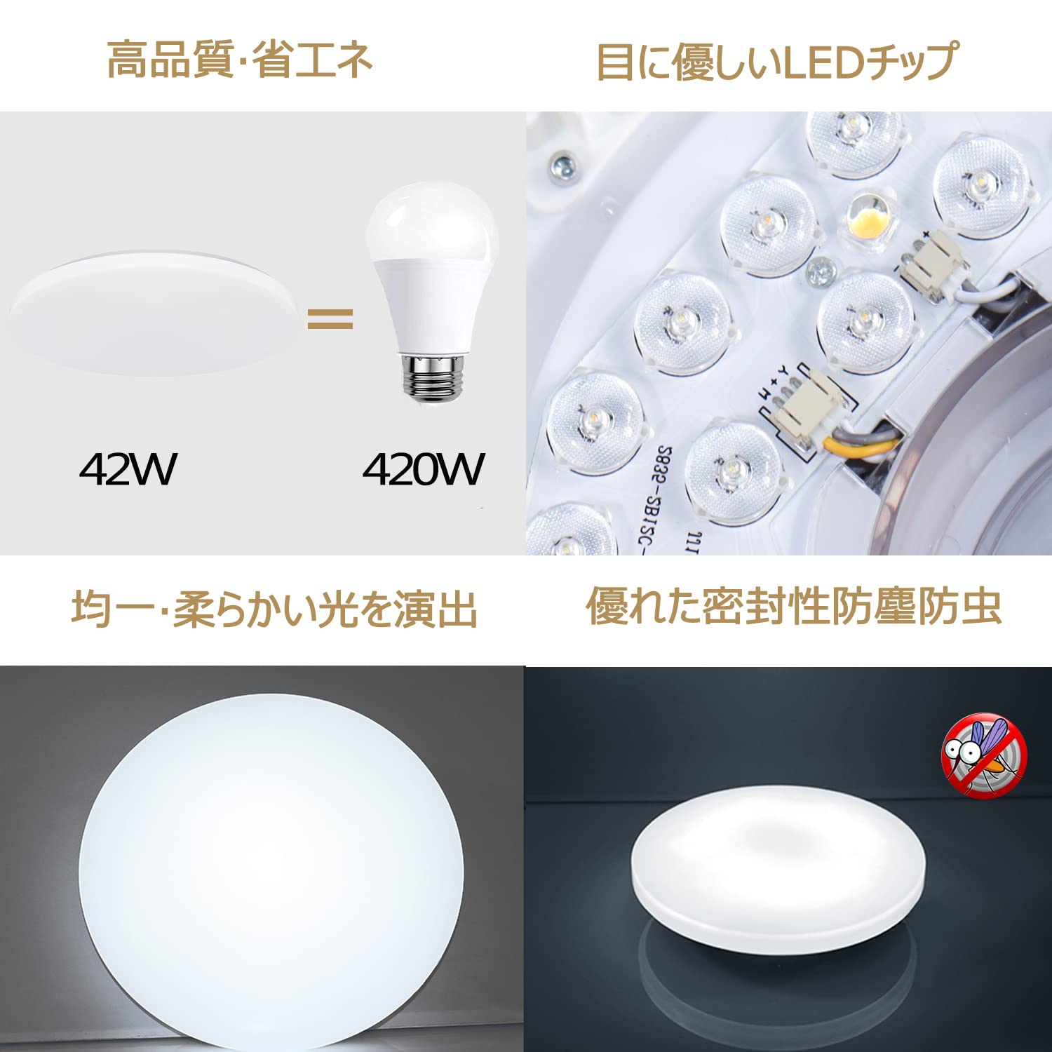 Amazon.co.jp : ledシーリングライト調光調色タイプ リモコン付き